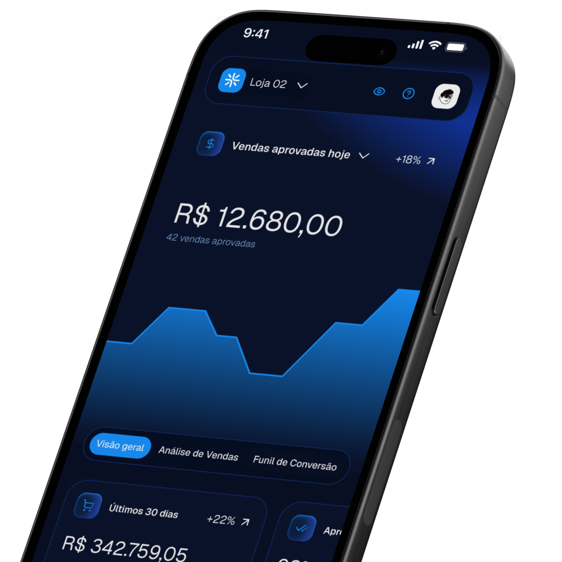 Aplicativo Cloudfy Checkout
